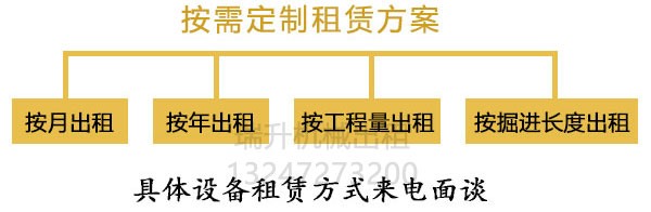 掘進機租賃方案